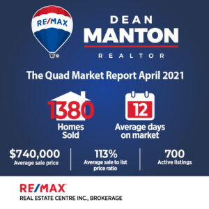 manton_market_report_2-April-21